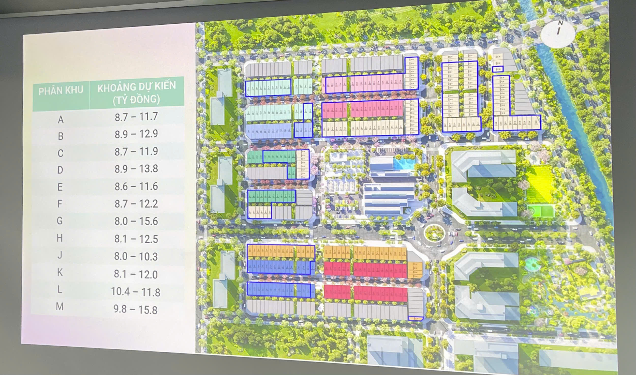 Tổng Hợp Chi Tiết Giá Bán Dự Kiến Dự Án Springville 1 giá bán springville