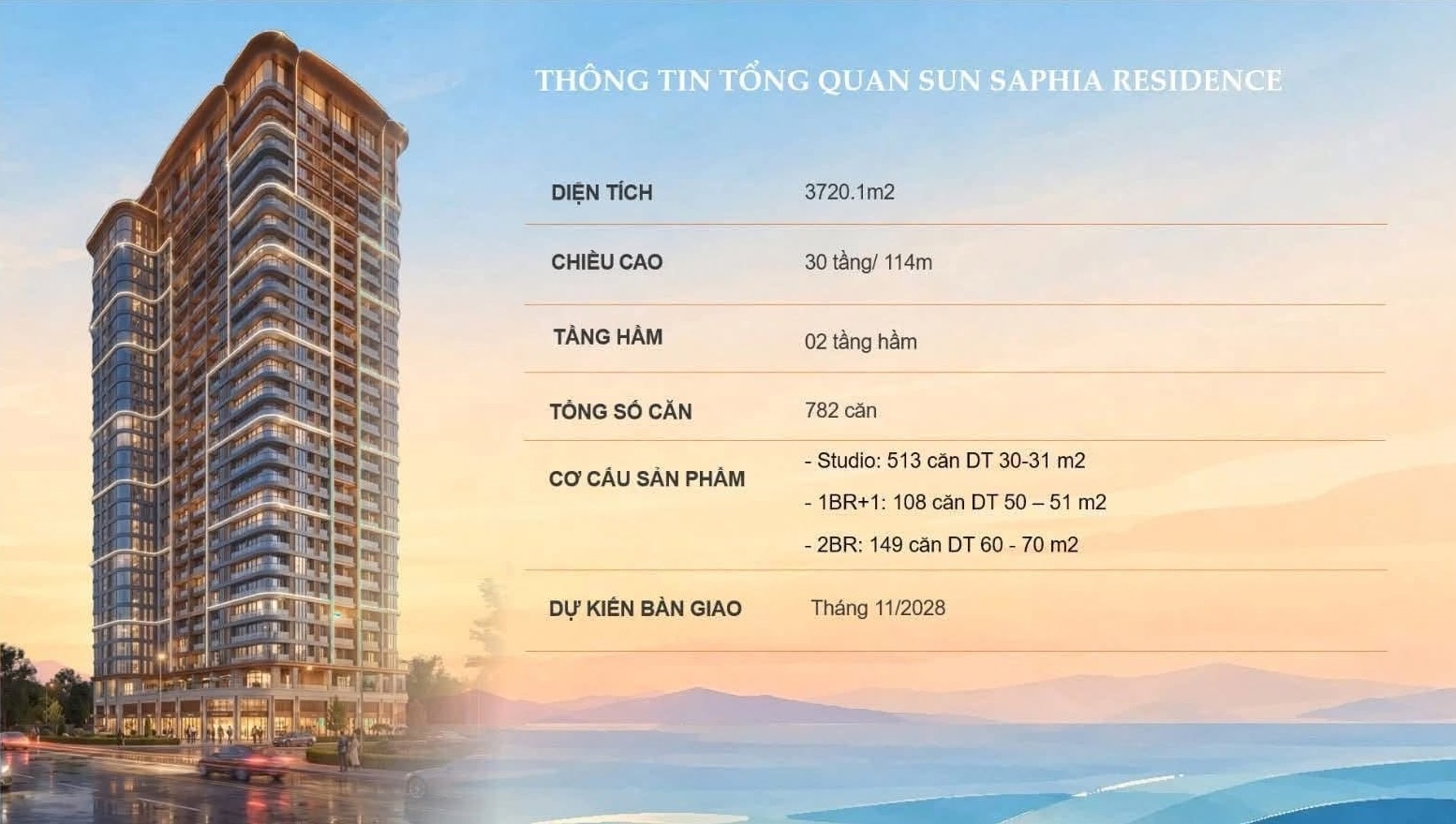 Sun Saphia Residence Đà Nẵng: Dự án căn hộ ven biển gần Mỹ Khê 2 Thông tin tổng quan dự án Sun Saphia Residence